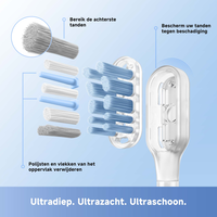 Mova Personal Care Toothbrush Fresh Pro Silver