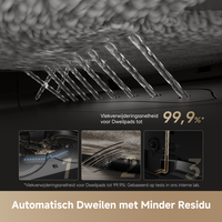 Dreame Robotstofzuiger X50 Ultra Complete Zwart