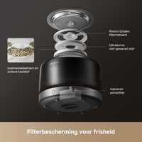 Mova Pet Water Fountain WF20 Pro