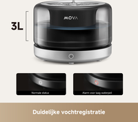 Mova Pet Water Fountain WF20 Pro