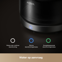 Mova Pet Water Fountain WF20 Pro