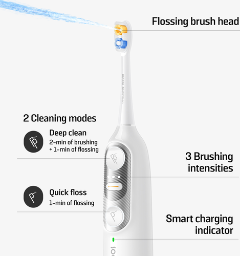 Soocas NEOS II 2-in-1 Tandenborstel met Waterflosser - 2 borsteltjes- Wit