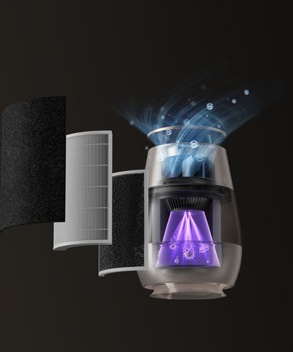 Dreame Luchtreiniger AP10