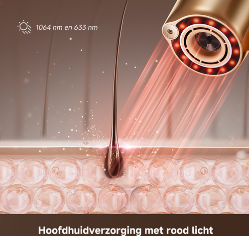 Dreame Haardroger Persoonsverzorging Miracle Pro