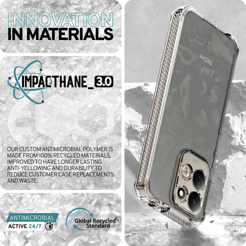 ITSkins Spectrum cover - transparant - Xiaomi Redmi 17 4G/5G